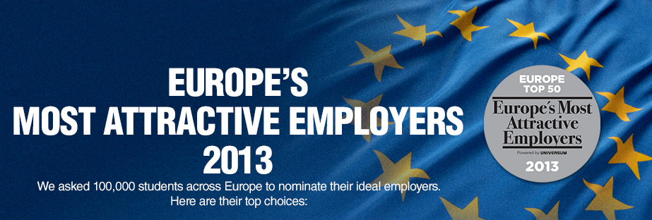 Classement européen des employeurs les plus attractifs pour les jeunes diplômés