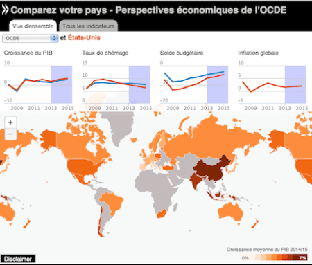 Selon l’OCDE le chômage français ne déclinera pas avant 2015