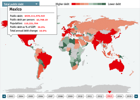 La dette mondiale est de 100 000 milliards de dollars