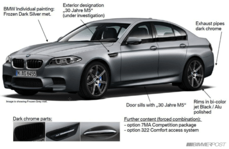 Toujours plus de puissance chez BMW