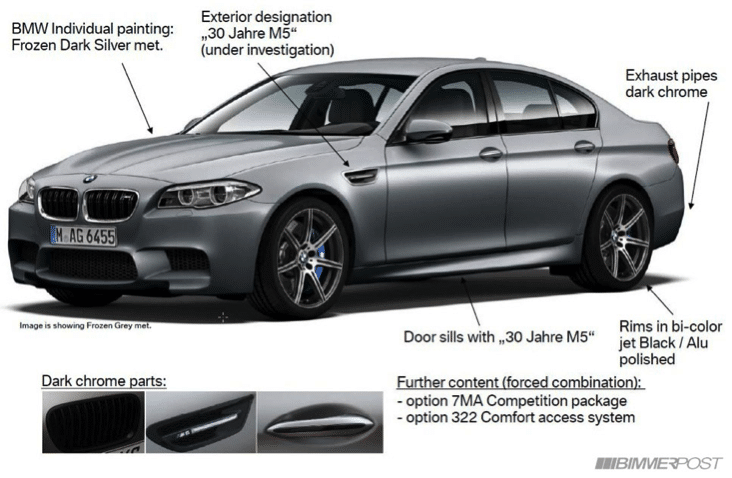 Toujours plus de puissance chez BMW