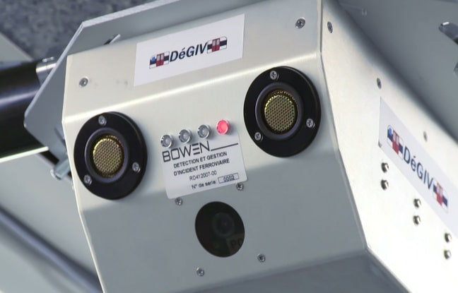 Un système de vidéosurveillance autonome et intelligent