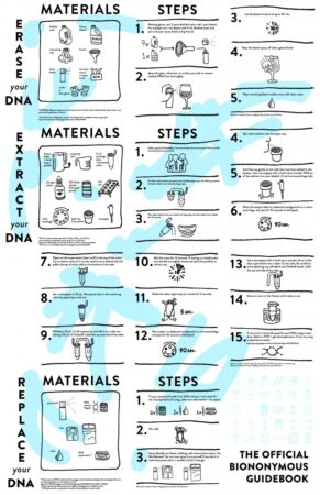 Se rendre invisible face au Big Data